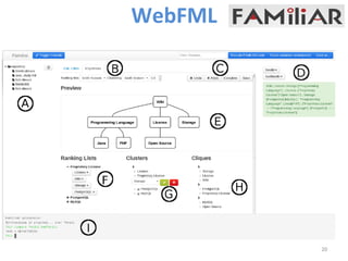 WebFML 
20 
 
