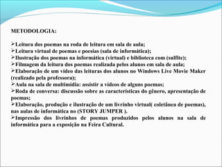 METODOLOGIA:
Leitura dos poemas na roda de leitura em sala de aula;
Leitura virtual de poemas e poesias (sala de informática);
Ilustração dos poemas na informática (virtual) e biblioteca com (sulfite);
Filmagem da leitura dos poemas realizada pelos alunos em sala de aula;
Elaboração de um vídeo das leituras dos alunos no Windows Live Movie Maker
(realizado pela professora);
Aula na sala de multimídia: assistir a vídeos de alguns poemas;
Roda de conversa: discussão sobre as características do gênero, apresentação de
poemas;
Elaboração, produção e ilustração de um livrinho virtual( coletânea de poemas),
nas aulas de informática no (STORY JUMPER ).
Impressão dos livrinhos de poemas produzidos pelos alunos na sala de
informática para a exposição na Feira Cultural.

 