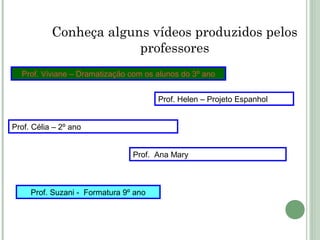 Conheça alguns vídeos produzidos pelos
professores
Prof. Viviane – Dramatização com os alunos do 3º ano
Prof. Helen – Projeto Espanhol
Prof. Célia – 2º ano
Prof. Ana Mary

Prof. Suzani - Formatura 9º ano

 