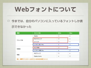 Webフォントについて
今までは、自分のパソコンに入っているフォントしか表

示できなかった
 