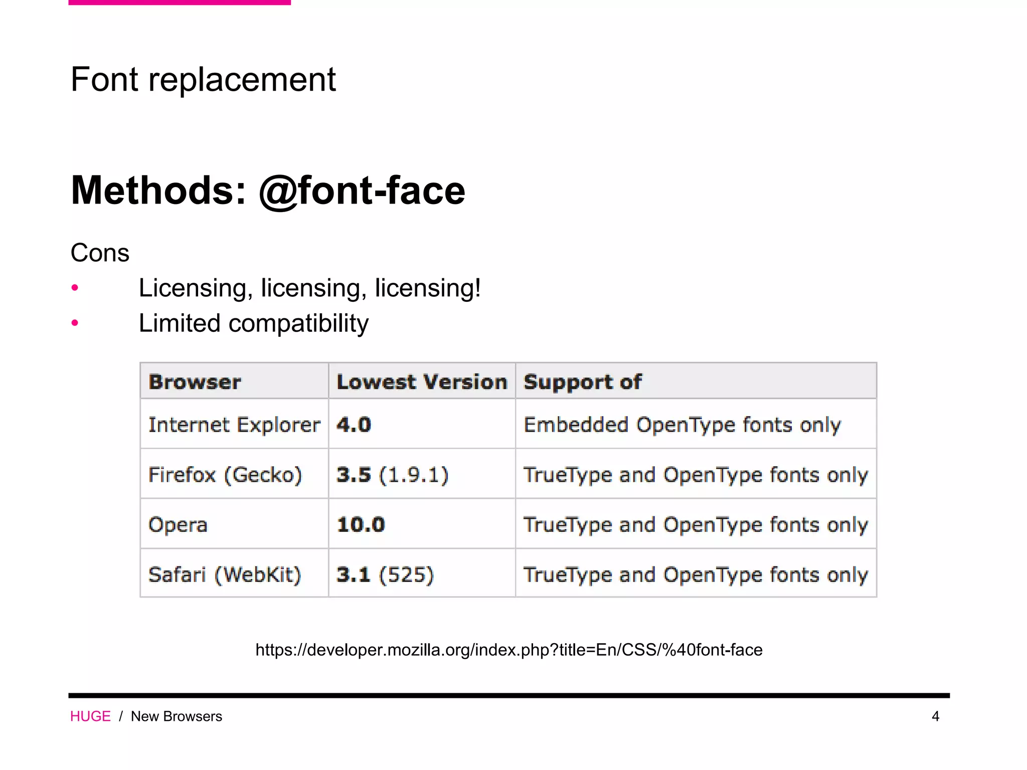 Methods: @font-face Cons Licensing, licensing, licensing! Limited compatibility HUGE   /  New Browsers Font replacement https://developer.mozilla.org/index.php?title=En/CSS/%40font-face 
