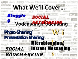 What We’ll Cover… Blogging Vodcasting/Podcasting Wikis Social Networking Photo-Sharing/ Presentation Sharing Microblogging/ Instant Messaging Social  Bookmarking 
