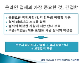 온라인 결제의 가장 중요한 것, 간결함불필요한 확인사항/입력 항목의 복잡함 가중결제 페이지의 스크롤 압박결제의 복잡한 사항에 대한 안내 부족쿠폰/적립금/제휴 포인트 사용 방식의 복잡성주문서 페이지의 간결화 + 결제 방법 안내 + 보안안내 제공결제 서비스와 주문서 페이지의 중요사항