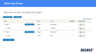 Multi-step Forms
Elements can then be added into pages
 