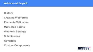 Webform and Drupal 8
History
Creating Webforms
Elements/Validation
Multi-step Forms
Webform Settings
Submissions
Advanced
Custom Components
 