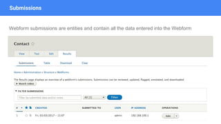 Submissions
Webform submissions are entities and contain all the data entered into the Webform
 