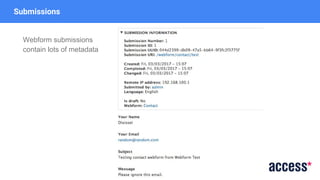 Submissions
Webform submissions
contain lots of metadata
 
