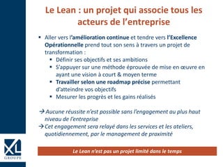 Le Lean : un projet qui associe tous les
acteurs de l’entreprise
 Aller vers l’amélioration continue et tendre vers l’Excellence
Opérationnelle prend tout son sens à travers un projet de
transformation :
 Définir ses objectifs et ses ambitions
 S’appuyer sur une méthode éprouvée de mise en œuvre en
ayant une vision à court & moyen terme
 Travailler selon une roadmap précise permettant
d’atteindre vos objectifs
 Mesurer les progrès et les gains réalisés
 Aucune réussite n’est possible sans l’engagement au plus haut
niveau de l’entreprise
Cet engagement sera relayé dans les services et les ateliers,
quotidiennement, par le management de proximité
Le Lean n’est pas un projet limité dans le temps
 