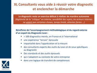XL Consultants vous aide à réussir votre diagnostic
et enclencher la démarche
Le diagnostic reste un exercice délicat à réaliser de manière autonome
(légitimité de la "critique" en interne, sensibilité des sujets, les acteurs internes
ne voient pas certaines choses, temps limité, attentes fortes …)
Bénéficiez de l’accompagnement méthodologique et du regard externe
d’un expert du Diagnostic Lean :
 > 100 diagnostics menés, en France et à l’international
 une expérience "terrain" éprouvée
 impartialité dans l’appréciation et la mesure
 des consultants experts des outils du Lean et de ceux spécifiques
au diagnostic
 Des standards et des outils éprouvés
 qui s’adaptent au contexte de votre entreprise
 dans une logique de transfert de compétences
 