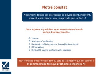 Notre constat
Des « exploits » quotidiens et un investissement humain
parfois disproportionnés…
 Tension
 Sentiment d’inefficacité
 Hausse des coûts internes ou des accidents du travail
 Démotivation
 Rentabilité à peine meilleure, voire dégradée
Néanmoins toutes ces entreprises se développent, innovent,
servent leurs clients… mais au prix de quels efforts !
Tout le monde a des solutions tant du coté de la direction que des salariés !
Et comment faire face aux prochaines échéances ?!!
 