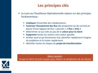 Les principes clés
 Le Lean ou l’Excellence Opérationnelle repose sur des principes
fondamentaux :
 Impliquer l’ensemble des collaborateurs
 Favoriser l’écoulement des flux (de production ou de service) et
passer d’une logique de flux « poussés » à flux « tirés »
 Déterminer ce qui crée ou pas de la valeur pour le client
 Supprimer toutes les actions sans valeur ajoutée
 Arrêter tout ce qui fonctionne mal, identifier rapidement l’origine
du problème et le traiter rapidement
 Identifier toutes les étapes du projet de transformation
Valeur ajoutée :
Ce que le client est prêt à payer pour obtenir la satisfaction de son besoin
 
