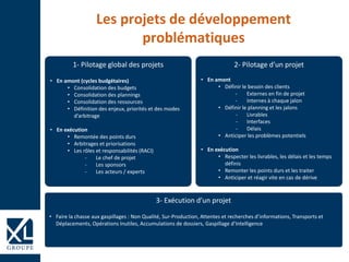 Les projets de développement
problématiques
1- Pilotage global des projets
• En amont (cycles budgétaires)
• Consolidation des budgets
• Consolidation des plannings
• Consolidation des ressources
• Définition des enjeux, priorités et des modes
d’arbitrage
• En exécution
• Remontée des points durs
• Arbitrages et priorisations
• Les rôles et responsabilités (RACI)
- Le chef de projet
- Les sponsors
- Les acteurs / experts
2- Pilotage d’un projet
• En amont
• Définir le besoin des clients
- Externes en fin de projet
- Internes à chaque jalon
• Définir le planning et les jalons
- Livrables
- Interfaces
- Délais
• Anticiper les problèmes potentiels
• En exécution
• Respecter les livrables, les délais et les temps
définis
• Remonter les points durs et les traiter
• Anticiper et réagir vite en cas de dérive
3- Exécution d’un projet
• Faire la chasse aux gaspillages : Non Qualité, Sur-Production, Attentes et recherches d’informations, Transports et
Déplacements, Opérations Inutiles, Accumulations de dossiers, Gaspillage d’Intelligence
 