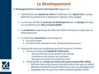 Le développement
Le développement d’un nouveau service/procédé s’appuie sur :
 L’identification des attentes du client et la définition d’un objectif clair au projet
(définition du produit et de la performance attendue, délai, budget)
 La mise sous contrôle du processus de développement par un pilotage clair basé
sur une définition des rôles et responsabilités.
 La coordination pragmatique des différentes tâches inhérentes au projet tout au
long du processus
 La maîtrise des interactions entre le projet et :
 Les autres projets
 Les activités des utilisateurs futurs (Producteurs/Utilisateurs)
 L’analyse des causes de variabilité qui peut être classée en 2 familles :
1. Pertes par manque de fiabilité de l’information
- Amorce d’activité sur des données non matures
- Interactions entre services non anticipées
- Non prise en compte d’une évolution client
2. Pertes Qualité par manque de maitrise des processus/procédés utilisés
- Définition tardive des besoins (implication acteurs pas assez en amont)
- Défaillance Produit/Process/Flux/Machine au cours du développement
- Gaspillages dans les processus administratifs/comptables utilisés
 