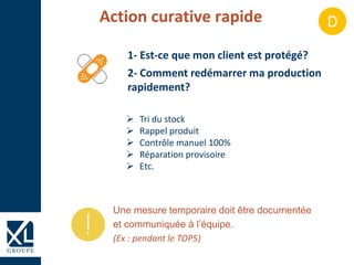 Action curative rapide
Une mesure temporaire doit être documentée
et communiquée à l’équipe
(Ex : pendant le TOP5)
1- Est-ce que mon client est protégé?
2- Comment redémarrer ma production
rapidement?
 Tri du stock
 Rappel produit
 Contrôle manuel 100%
 Réparation provisoire
 Etc.
D
 