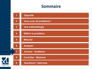 Sommaire
1
3
4
5
6
2
Innover - Améliorer7
8
Objectifs
Vous avez dit problème?
Une méthodologie
Définir le problème
Mesurer
Analyser
Contrôler - Maitriser
Questions / réponses9
 