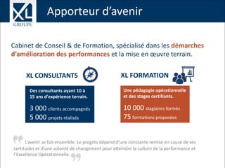 Apporteur d’avenir
Cabinet de Conseil & de Formation, spécialisé dans les démarches
d’amélioration des performances et la mise en œuvre terrain.
L’avenir se fait ensemble. Le progrès dépend d’une constante remise en cause de ses
certitudes et d'une volonté de changement pour atteindre la culture de la performance et
l’Excellence Opérationnelle.
XL CONSULTANTS XL FORMATION
Des consultants ayant 10 à
15 ans d’expérience terrain.
3 000 clients accompagnés
5 000 projets réalisés
Une pédagogie opérationnelle
et des stages certifiants.
10 000 stagiaires formés
75 formations proposées
 