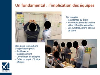 Un fondamental : l’implication des équipes
ChristopheStephan©
On visualise
- les attentes du client
- les contributions de...