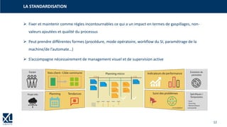 12
➢ Fixer et maintenir comme règles incontournables ce qui a un impact en termes de gaspillages, non-
valeurs ajoutées et qualité du processus
➢ Peut prendre différentes formes (procédure, mode opératoire, workflow du SI, paramétrage de la
machine/de l’automate…)
➢ S’accompagne nécessairement de management visuel et de supervision active
LA STANDARDISATION
 