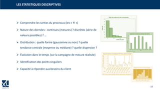 15
➢ Comprendre les sorties du processus (les « Yi »)
➢ Nature des données : continues (mesures) ? discrètes (série de
valeurs possibles) ? …
➢ Distribution : quelle forme (gaussienne ou non) ? quelle
tendance centrale (moyenne ou médiane) ? quelle dispersion ?
➢ Évolution dans le temps (sur la campagne de mesure réalisée)
➢ Identification des points singuliers
➢ Capacité à répondre aux besoins du client
LES STATISTIQUES DESCRIPTIVES
 