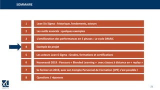 21
SOMMAIRE
1
3
4
5
2
6
7
Lean Six Sigma : historique, fondements, acteurs
Les outils associés : quelques exemples
L‘amélioration des performances en 5 phases : Le cycle DMAIC
Exemple de projet
Les acteurs Lean 6 Sigma : Grades, formations et certifications
Nouveauté 2019 : Parcours « Blended Learning » avec classes à distance en « replay »
Se former en 2019, avec son Compte Personnel de Formation (CPF) c‘est possible !
8 Questions / réponses
 