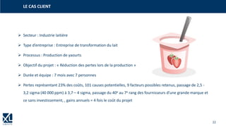 22
➢ Secteur : Industrie laitière
➢ Type d’entreprise : Entreprise de transformation du lait
➢ Processus : Production de yaourts
➢ Objectif du projet : « Réduction des pertes lors de la production »
➢ Durée et équipe : 7 mois avec 7 personnes
➢ Pertes représentant 23% des coûts, 101 causes potentielles, 9 facteurs possibles retenus, passage de 2,5 -
3,2 sigma (40 000 ppm) à 3,7 – 4 sigma, passage du 40e au 7e rang des fournisseurs d’une grande marque et
ce sans investissement, , gains annuels = 4 fois le coût du projet
LE CAS CLIENT
 