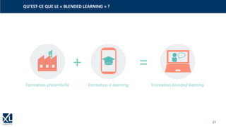 27
QU’EST-CE QUE LE « BLENDED LEARNING » ?
+ =
Formation présentielle Formation e-learning Formation blended learning
 