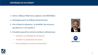 3
➢ Créé en 1986 par Mikel Harry, ingénieur chez MOTOROLA
➢ Développé à partir de 1990 par General Electric
➢ Vise à réduire la dispersion , la variabilité, des processus
(qui génère la « non-qualité »)
➢ Considéré aujourd’hui comme la meilleure méthode pour :
• Améliorer la rentabilité de l’entreprise
• Améliorer la satisfaction des clients
• Faire participer les acteurs des processus.
HISTORIQUE DU SIX SIGMA®
 