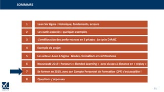 31
SOMMAIRE
1
3
4
5
2
6
7
Lean Six Sigma : historique, fondements, acteurs
Les outils associés : quelques exemples
L‘amélioration des performances en 5 phases : Le cycle DMAIC
Exemple de projet
Les acteurs Lean 6 Sigma : Grades, formations et certifications
Nouveauté 2019 : Parcours « Blended Learning » avec classes à distance en « replay »
Se former en 2019, avec son Compte Personnel de Formation (CPF) c‘est possible !
8 Questions / réponses
 