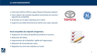 5
LE LEAN MANAGEMENT
➢ Créé entre 1950 et 1970 au Japon (Toyota Production System)
➢ Vise à obtenir des résultats équilibrés (contraintes du marché /
objectifs de rentabilité)
➢ Se focalise sur la valeur attendue par le client
➢ Supprime (ou réduit fortement) les tâches sans valeur ajoutée.
Rend compatibles des objectifs antagonistes :
➢ Progression du niveau de qualité des produits et services,
➢ Réduction des délais,
➢ Augmentation de la flexibilité / agilité de l’organisation,
➢ Réduction de l’ensemble des coûts,
➢ Régulation du stress des individus au travail.
 