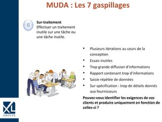 • Plusieurs itérations au cours de la
conception
• Essais inutiles
• Trop grande diffusion d'informations
• Rapport contenant trop d'informations
• Saisie répétée de données
• Sur-spécification : trop de détails donnés
aux fournisseurs
Pouvez-vous identifier les exigences de vos
clients et produire uniquement en fonction de
celles-ci ?
Sur-traitement
Effectuer un traitement
inutile sur une tâche ou
une tâche inutile.
MUDA : Les 7 gaspillages
 