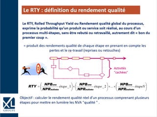 Le RTY, Rolled Throughput Yield ou Rendement qualité global du processus,
exprime la probabilité qu’un produit ou service soit réalisé, au cours d’un
processus multi-étapes, sans être rebuté ou retravaillé, autrement dit « bon du
premier coup ».
Objectif : calculer le rendement qualité réel d’un processus comprenant plusieurs
étapes pour mettre en lumière les NVA "qualité " .
= produit des rendements qualité de chaque étape en prenant en compte les
pertes et le re-travail (reprises ou retouches)


















 étapeNétapeétape
éalisés
ons
éalisés
ons
éalisés
ons
NPR
NPB
NPR
NPB
NPR
NPB
RTY ...2_1_
Activités
"cachées"
Le RTY : définition du rendement qualité
 