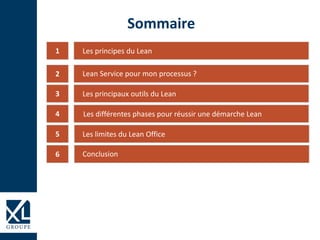 1
Sommaire
3
2
4
5 Les limites du Lean Office
Les principes du Lean
Les principaux outils du Lean
Les différentes phases pour réussir une démarche Lean
6 Conclusion
Lean Service pour mon processus ?
 
