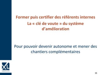Pour pouvoir devenir autonome et mener des
chantiers complémentaires
Former puis certifier des référents internes
La « clé de voute » du système
d’amélioration
35
 