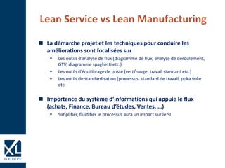 Lean Service vs Lean Manufacturing
La démarche projet et les techniques pour conduire les
améliorations sont focalisées sur :
 Les outils d’analyse de flux (diagramme de flux, analyse de déroulement,
GTV, diagramme spaghetti etc.)
 Les outils d’équilibrage de poste (vert/rouge, travail standard etc.)
 Les outils de standardisation (processus, standard de travail, poka yoke
etc.
Importance du système d’informations qui appuie le flux
(achats, Finance, Bureau d’études, Ventes, …)
 Simplifier, fluidifier le processus aura un impact sur le SI
 