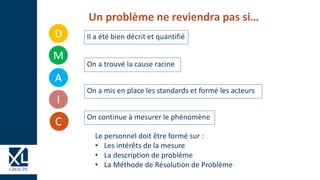 Un problème ne reviendra pas si…
Il a été bien décrit et quantifié
On a trouvé la cause racine
On a mis en place les standards et formé les acteurs
On continue à mesurer le phénomène
Le personnel doit être formé sur :
• Les intérêts de la mesure
• La description de problème
• La Méthode de Résolution de Problème
 