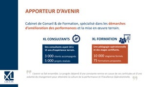 2
APPORTEUR D’AVENIR
Cabinet de Conseil & de Formation, spécialisé dans les démarches
d’amélioration des performances et la mise en œuvre terrain.
L’avenir se fait ensemble. Le progrès dépend d’une constante remise en cause de ses certitudes et d'une
volonté de changement pour atteindre la culture de la performance et l’Excellence Opérationnelle.
XL CONSULTANTS XL FORMATION
Des consultants ayant 10 à
15 ans d’expérience terrain.
3 000 clients accompagnés
5 000 projets réalisés
Une pédagogie opérationnelle
et des stages certifiants.
10 000 stagiaires formés
75 formations proposées
 