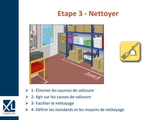 Etape 3 - Nettoyer
 1- Éliminer les sources de salissure
 2- Agir sur les causes de salissure
 3- Faciliter le nettoyage
 4- Définir les standards et les moyens de nettoyage
 