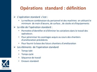 Opérations standard : définition
 L’opération standard c’est :
• La meilleure combinaison du personnel et des machines en utilisant le
minimum de main d’œuvre, de surface , de stocks et d’équipements
 Le rôle de l’opération standard :
• Permettre d'identifier et d'éliminer les variations dans le travail des
opérateurs
• Pour pérenniser les avantages acquis au cours des chantiers
d’amélioration précédents
• Pour fournir la base des futurs chantiers d’amélioration
 Les éléments de l’opération standard
• Temps takt
• Temps cycle
• Séquence de travail
• Encours standard
 