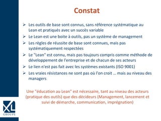 Constat
 Les outils de base sont connus, sans référence systématique au
Lean et pratiqués avec un succès variable
 Le Lean est une boite à outils, pas un système de management
 Les règles de réussite de base sont connues, mais pas
systématiquement respectées
 Le "Lean" est connu, mais pas toujours compris comme méthode de
développement de l'entreprise et de chacun de ses acteurs
 Le lien n'est pas fait avec les systèmes existants (ISO 9001)
 Les vraies résistances ne sont pas où l'on croit … mais au niveau des
managers
Une "éducation au Lean" est nécessaire, tant au niveau des acteurs
(pratique des outils) que des décideurs (Management, lancement et
suivi de démarche, communication, imprégnation)
 