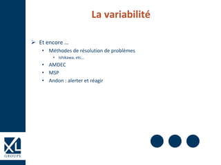 La variabilité
 Et encore …
• Méthodes de résolution de problèmes
• Ishikawa, etc…
• AMDEC
• MSP
• Andon : alerter et réagir
 