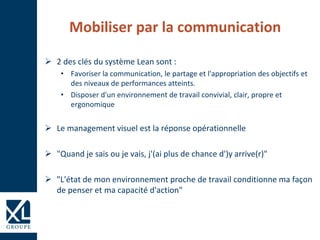 Mobiliser par la communication
 2 des clés du système Lean sont :
• Favoriser la communication, le partage et l'appropriation des objectifs et
des niveaux de performances atteints.
• Disposer d'un environnement de travail convivial, clair, propre et
ergonomique
 Le management visuel est la réponse opérationnelle
 "Quand je sais ou je vais, j'(ai plus de chance d')y arrive(r)"
 "L'état de mon environnement proche de travail conditionne ma façon
de penser et ma capacité d'action"
 