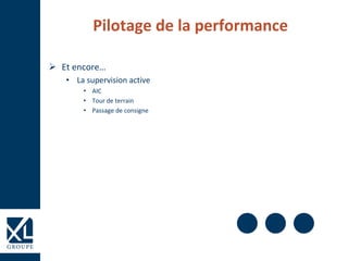 Pilotage de la performance
 Et encore…
• La supervision active
• AIC
• Tour de terrain
• Passage de consigne
 