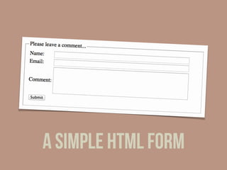 a simple html form
 