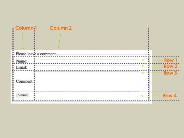 Column 1 Column 2 Row