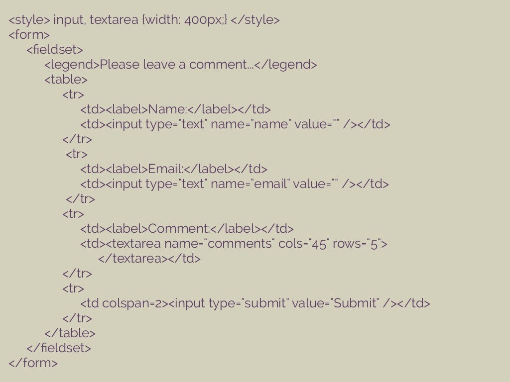 Input textarea width 400px 