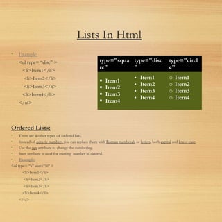 Lists In Html
• Example:
<ul type= “disc” >
<li>Item1</li>
<li>Item2</li>
<li>Item3</li>
<li>Item4</li>
</ul>
Ordered Lists:
• There are 4 other types of ordered lists.
• Instead of generic numbers you can replace them with Roman numberals or letters, both capital and lower-case.
• Use the type attribute to change the numbering.
• Start attribute is used for starting number as desired.
• Example:
<ol type= “a” start="50" >
<li>Item1</li>
<li>Item2</li>
<li>Item3</li>
<li>Item4</li>
</ol>
type="squa
re"
type="disc
"
type="circl
e"
 Item1
 Item2
 Item3
 Item4
• Item1
• Item2
• Item3
• Item4
o Item1
o Item2
o Item3
o Item4
 