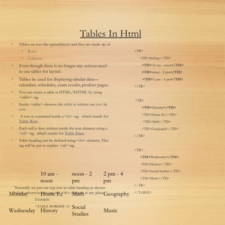 Tables In Html
 
10 am -
noon
noon - 2
pm
2 pm - 4
pm
Monday Home Ec Math Geography
Wednesday History
Social
Studies
Music
 