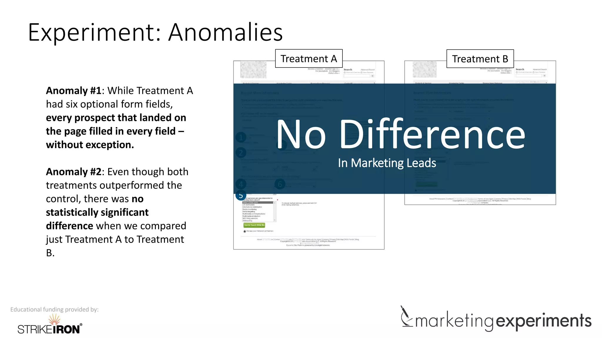 Educational funding provided by:
Experiment: Anomalies
Treatment BTreatment A
Anomaly #1: While Treatment A
had six optional form fields,
every prospect that landed on
the page filled in every field –
without exception.
Anomaly #2: Even though both
treatments outperformed the
control, there was no
statistically significant
difference when we compared
just Treatment A to Treatment
B.
1
2
3
4
5
6
No DifferenceIn Marketing Leads
 