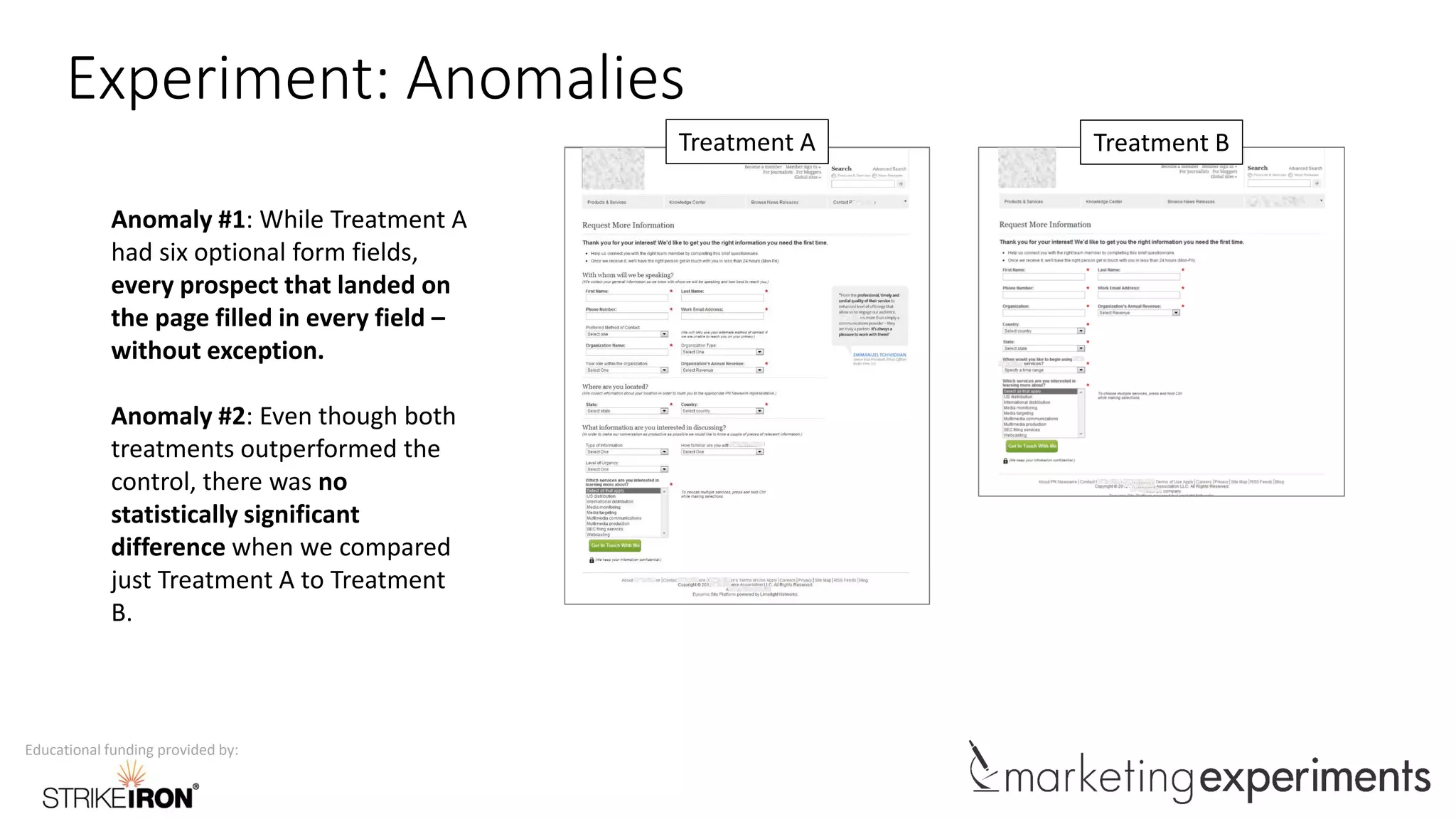Educational funding provided by:
Experiment: Anomalies
Treatment BTreatment A
Anomaly #1: While Treatment A
had six optional form fields,
every prospect that landed on
the page filled in every field –
without exception.
Anomaly #2: Even though both
treatments outperformed the
control, there was no
statistically significant
difference when we compared
just Treatment A to Treatment
B.
 