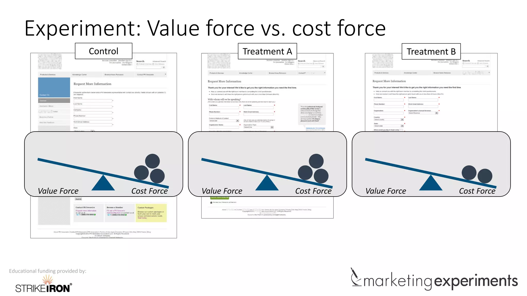 Educational funding provided by:
Experiment: Value force vs. cost force
Treatment BTreatment AControl
Cost ForceValue Force Cost ForceValue Force Cost ForceValue Force
 
